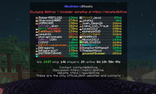 Why You Should Buy 8b8t Ranks (And Why Ours Are Better)