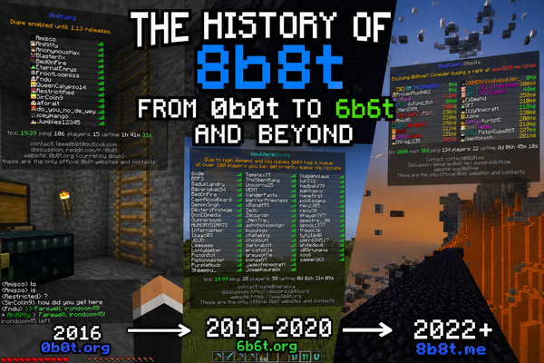 The History of 8b8t: From 0b0t to 6b6t and Beyond